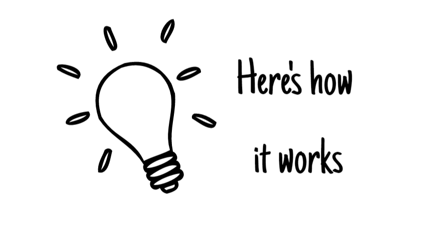 How it works